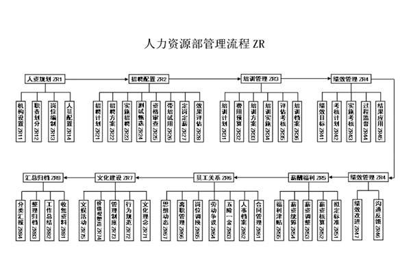 CQ9���ӡ�(�й�)Ψһ�ٷ���վ