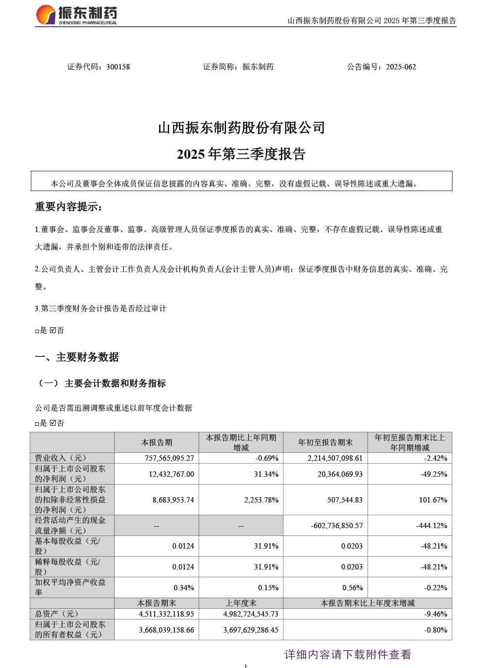 cq9���ӹ��������ҩ,cq9���ӹ������,300158,�������ȳ���