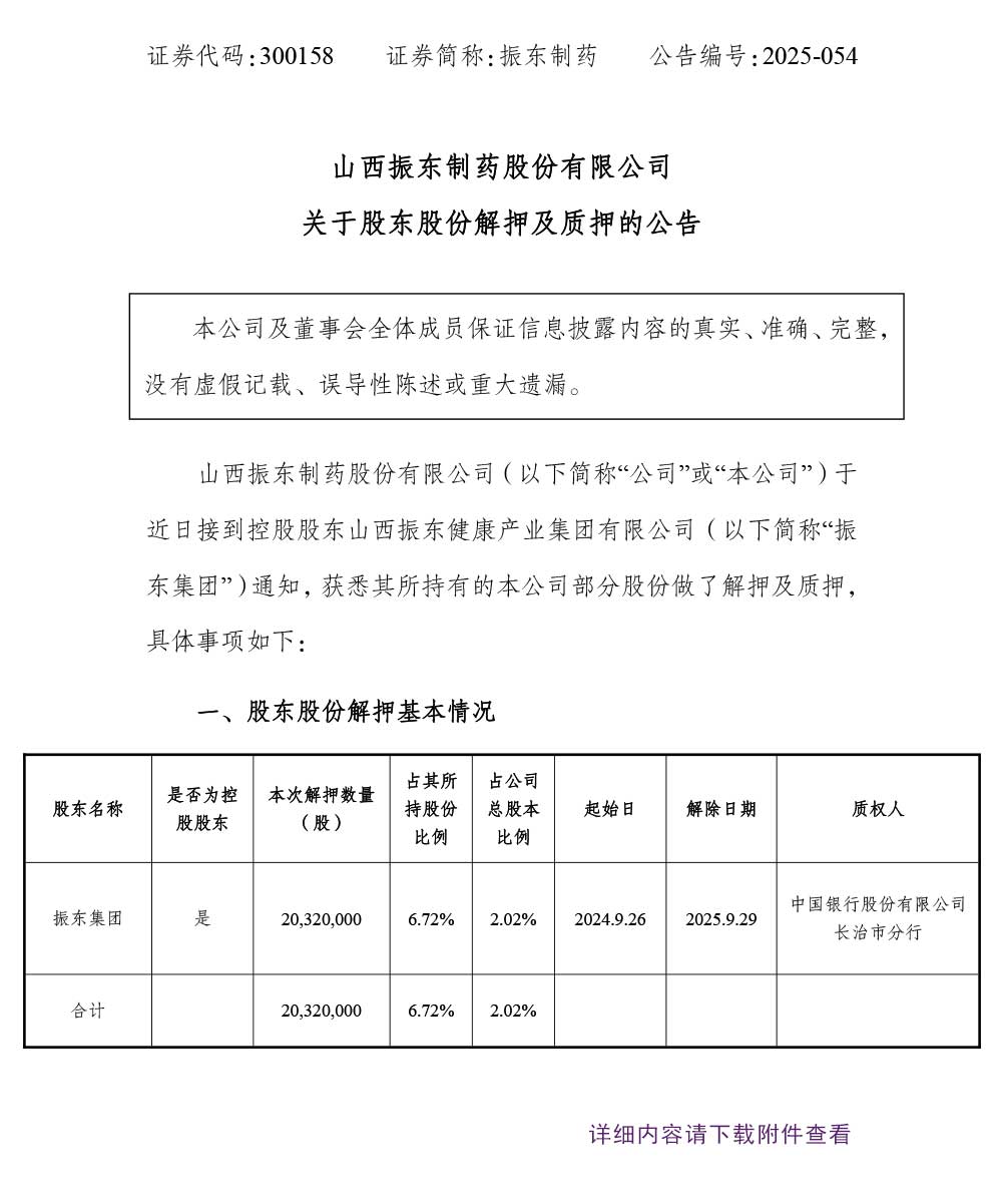 cq9���ӹ��������ҩ,cq9���ӹ������,300158,�ɶ��ɷݽ�Ѻ